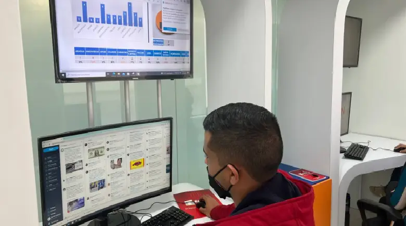 Sala de Operaciones de Comercio Nacional procesó 93% de denuncias