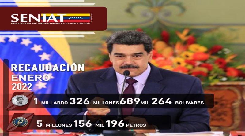 SENIAT anuncia la recaudación de más de 1 millardo de bolívares en enero del 2022