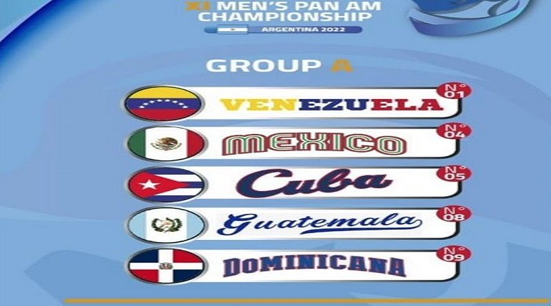Venezuela en el Grupo A del Campeonato Panamericano Adulto de Softbol Masculino
