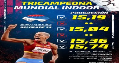 Yulimar Rojas se corona como primera Tricampeona Mundial en la historia del salto triple