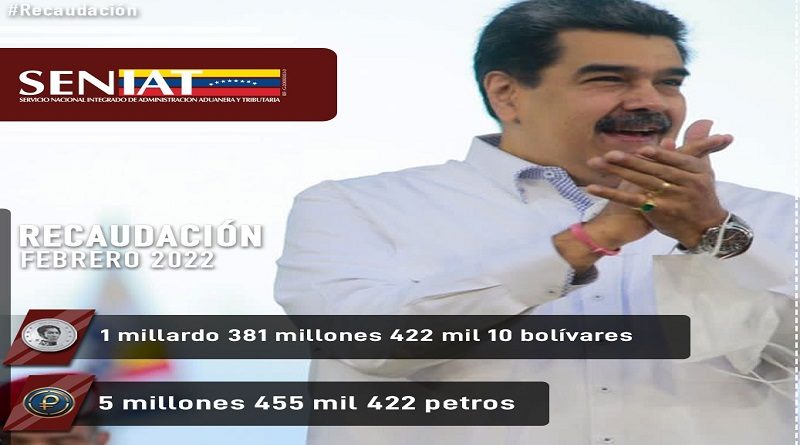 Seniat recaudó más de un millardo 380 millones de bolívares durante el mes de febrero