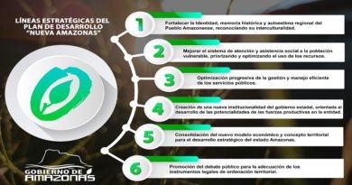 Presentan al Consejo Legislativo el Plan de Desarrollo "Nueva Amazonas"