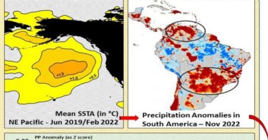 Investigadores venezolanos diseñan modelos de simulación para evaluar efectos del clima regional