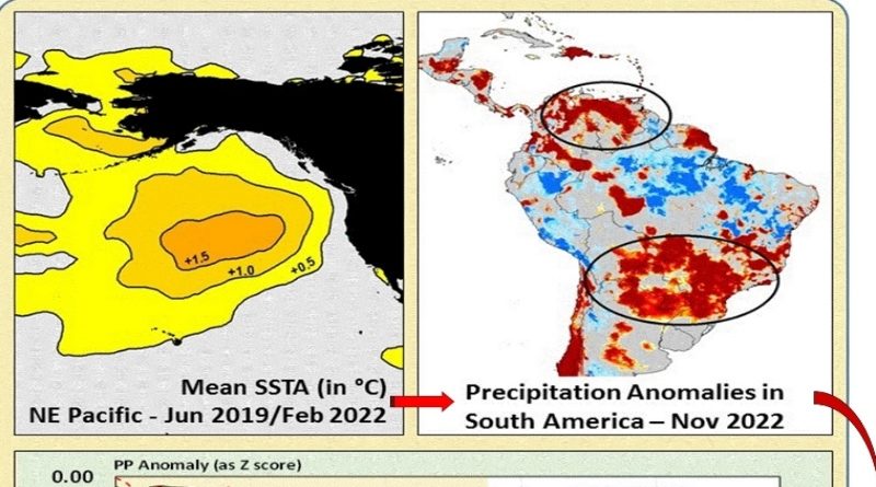 Investigadores venezolanos diseñan modelos de simulación para evaluar efectos del clima regional