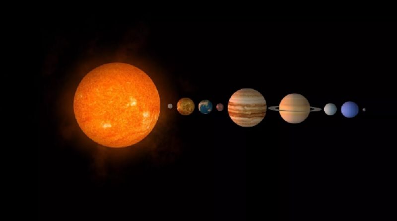 Una extraña alineación planetaria está a punto de suceder