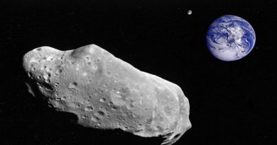 Seguir de cerca el impacto de asteroides en su Día