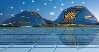 Convención Mundial 5G 2022 se llevará a cabo en Harbin