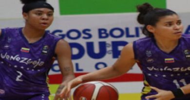Conoce los rivales de Venezuela en el Sudamericano Femenino de Baloncesto 2022 en Argentina