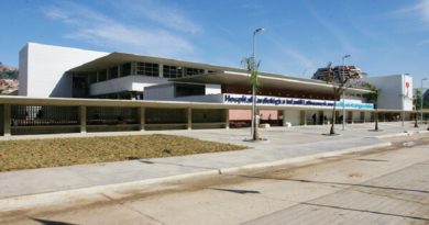 Cardiológico Infantil “Dr. Gilberto Rodríguez Ochoa cumple 16 años salvando vidas