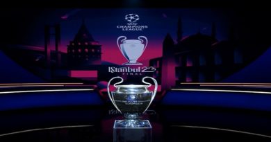 UEFA definió los grupos para la Champions League