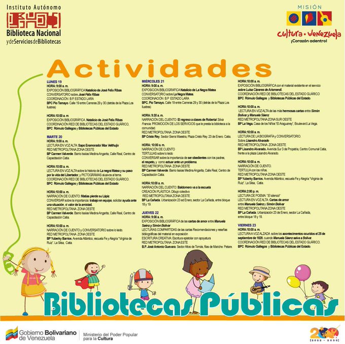 Red de Bibliotecas Públicas