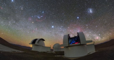 Científicos descubren lo que podría ser el segundo exoplaneta más habitable