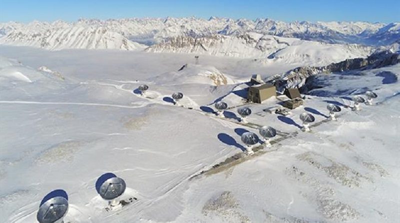 Radiotelescopio Noema logra plena capacidad de observación