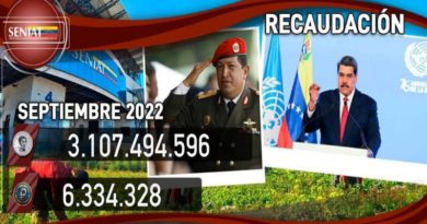 Seniat recauda más de tres millardos de bolívares en septiembre