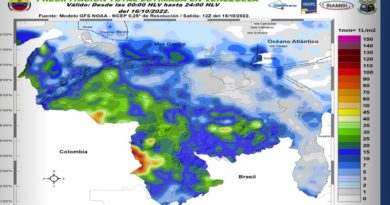 Continúa este domingo abundante nubosidad con lluvias en varios estados del país