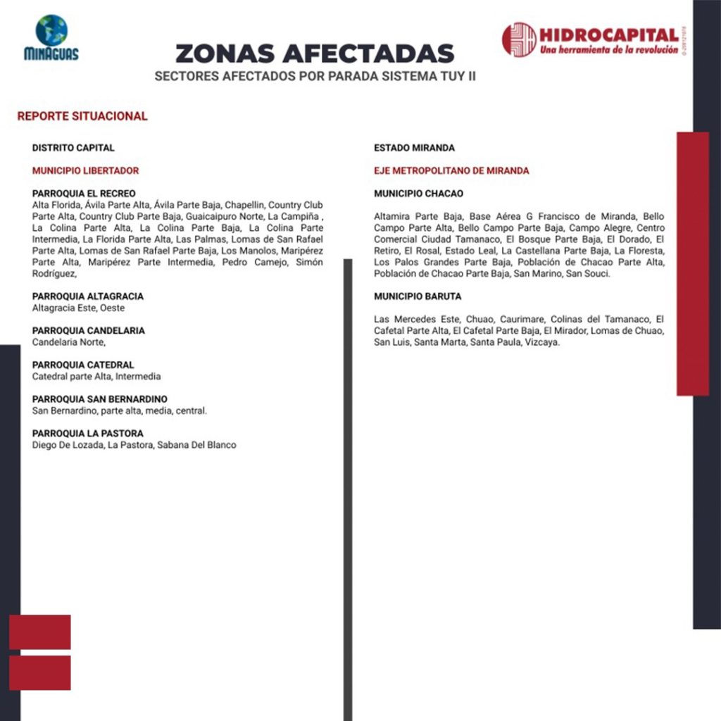 Suspenden servicio de agua potable en la Gran Caracas tras avería que afecta a Sistema Tuy II