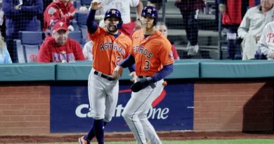 Altuve llegó a 113 hits de por vida en playoffs de la MLB