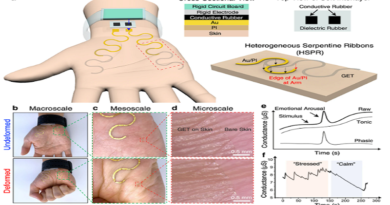 Crean un tatuaje electrónico que puede identificar cuándo una persona está estresada