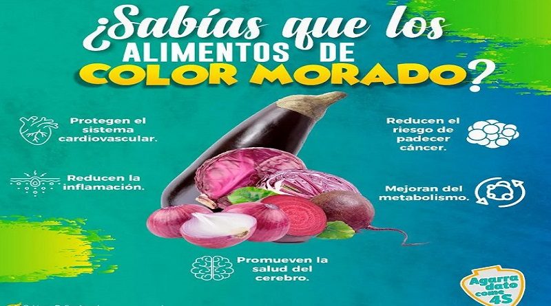 Conoce las bondades de los alimentos amarillos y morados para el organismo
