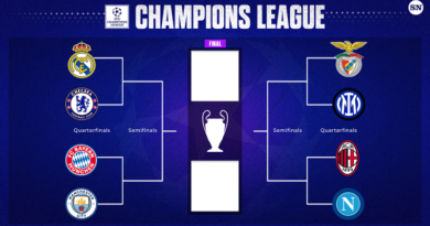 Así quedaron definidos los cruces para cuartos de final de la Liga de Campeones