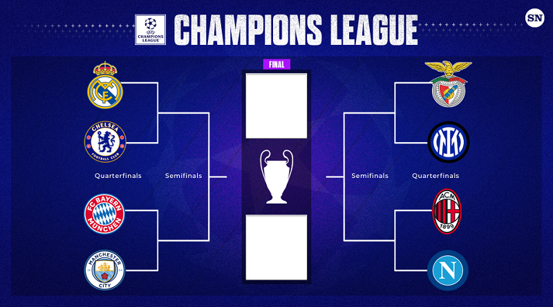 Así quedaron definidos los cruces para cuartos de final de la Liga de Campeones