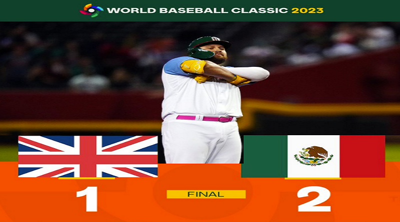México derrota 2-1 a Gran Bretaña y sigue con vida en Clásico Mundial de Béisbol