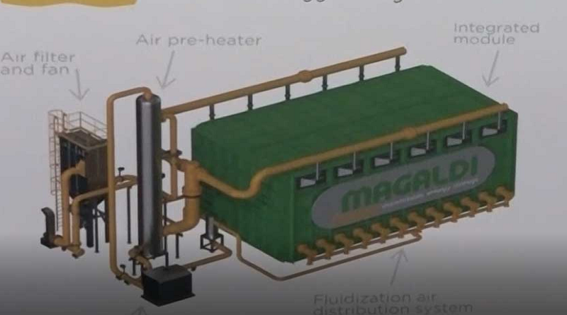 Desarrollan proyecto de Almacenamiento de Energía Térmica en baterías de arena