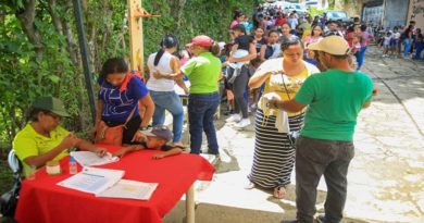 Jornada de Amor en Acción atiende a comunidad Güiripa en San Casimiro