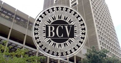 BCV | Dólar se cotiza en Bs. 28,87 y el euro en Bs. 32,33