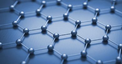 Simposio “Materiales y Nanotecnología IVIC 2023” se realizará en octubre