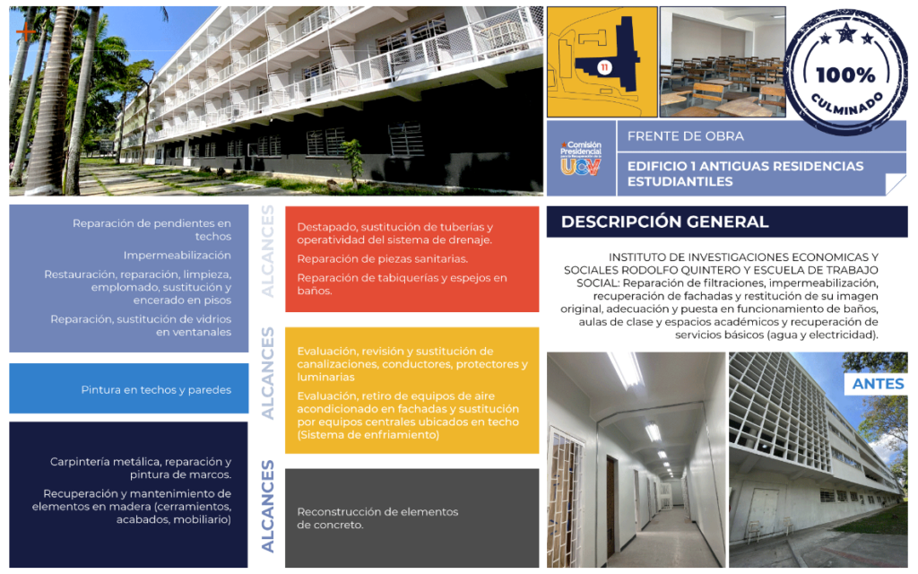 UNESCO reconoce con admiración el trabajo de Venezuela en rescate de UCV