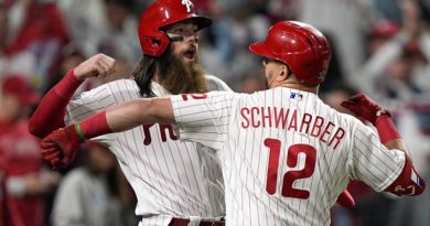 Filis se pone arriba en la Serie de Campeonato 2-0 detrás del poder de Schwarber