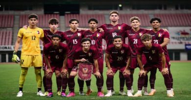 Vinotinto Sub- 17 se prepara para Mundial de la categoría en Indonesia