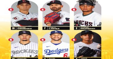 Seis venezolanos nominados al Guante de Oro