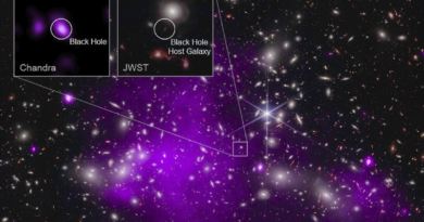 Astrónomos detectan el agujero negro más antiguo