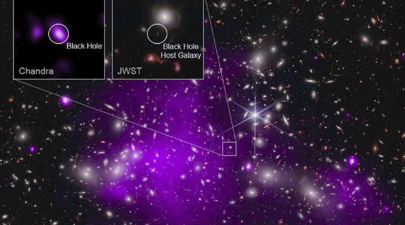 Astrónomos detectan el agujero negro más antiguo