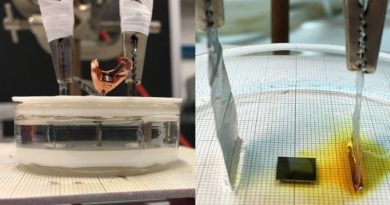 Cómo hacer magnéticos a materiales de forma no inalámbrica