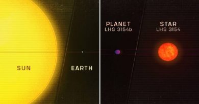 Astrónomos descubren exoplaneta que orbita cerca de una estrella de baja masa