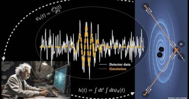 Elevan propuesta para simplificar el análisis de las ondas gravitacionales