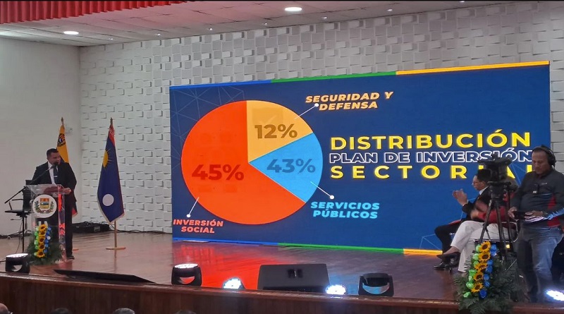 Presentan proyecto de Ley del Presupuesto para el Ejercicio Fiscal 2024 de Falcón