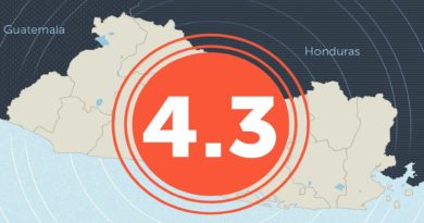 Registran sismo de 4.3 grados en El Salvador