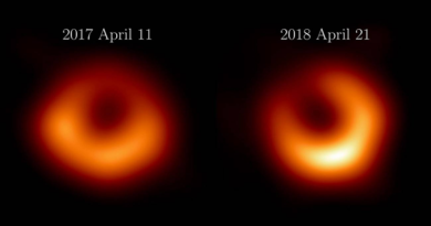 Nuevas imágenes del agujero negro muestran variaciones en su anillo