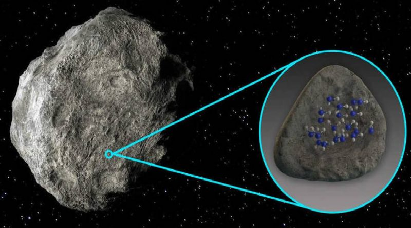 Descubren agua en la superficie de dos asteroides del Sistema Solar