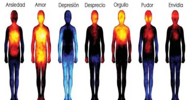 ¿Cómo afecta al cuerpo el mal manejo de las emociones?