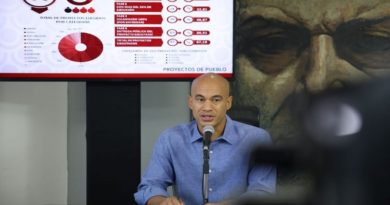 Anuncian proyectos escogidos para la Consulta Popular Miranda 2024