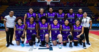 Venezuela sube en el Ranking Mundial Femenino de la FIBA
