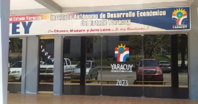 Instituto económico de Yaracuy
