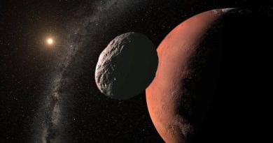 Descrito un nuevo asteroide troyano que comparte órbita con Marte