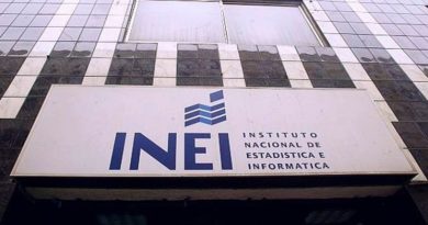 Instituto Nacional de Estadística e Informática (INEI) de Perú