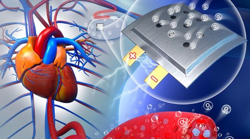 Científicos chinos crean una batería que funciona con la energía del cuerpo humano